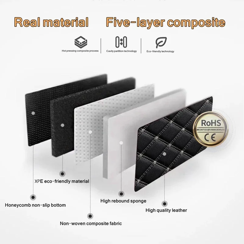 Car Floor Mats 5Pcs PU Leather - Car Accessories App ulasan dan harga