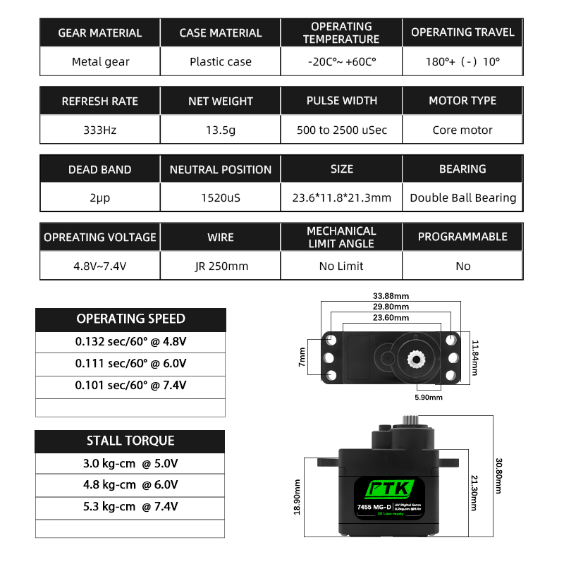 PTK 7455MG-D servo 12g Digital - D.A.D Car Accessories ulasan dan harga