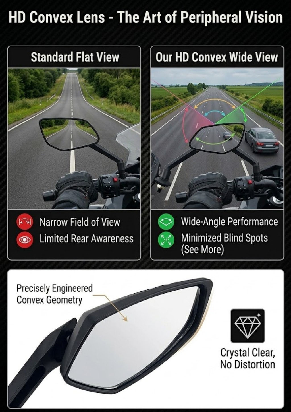 New Motorcycle side-view mirro - Car Accessories Xuv 700 ulasan dan harga