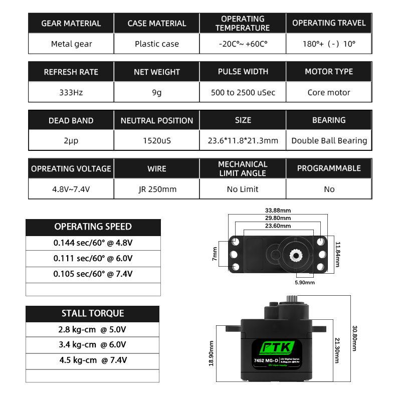 PTK 7452 MG-D 9g Digital Servo - D.A.D Car Accessories ulasan dan harga